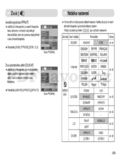 Samsung L77
