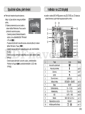Samsung L77