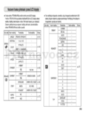 Samsung L77