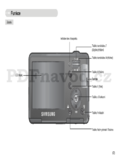 Samsung L77