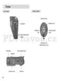 Samsung L77