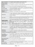 Hyundai DLF39285SMART