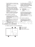 Electrolux EHX8H10FBK
