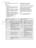 Electrolux EHX8H10FBK
