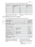 Electrolux EHX8H10FBK