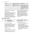 Electrolux EHX8H10FBK