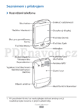 Samsung Galaxy Mini II (S6500)