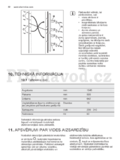 Electrolux EN3453OOX
