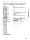 Sony KDL-32EX723