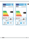 ECG 40 LED 722 PVR