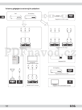 ECG 40 LED 722 PVR
