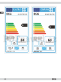 ECG 40 LED 722 PVR