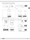 ECG 40 LED 722 PVR