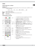 ECG 40 LED 722 PVR