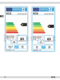 ECG 40 LED 722 PVR