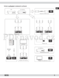 ECG 40 LED 722 PVR