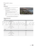 Samsung T22B350EW