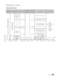 Samsung T22B350EW