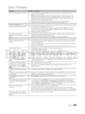 Samsung T22B350EW