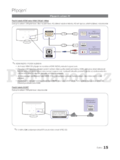 Samsung TB300