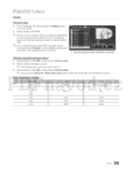 Samsung TB300