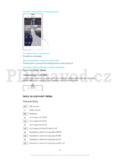 Sony Xperia T3 D5106