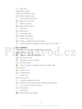 Sony Xperia T3 D5106