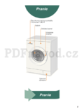Bosch WAE 24367BY