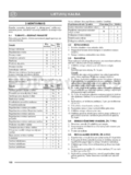 Stiga ST 3262 P