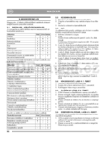 Stiga ST 3262 P