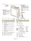 Samsung WB700