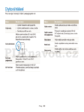 Samsung WB710