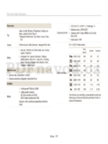 Samsung WB710
