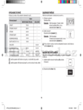 Samsung GE73M