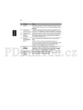 Acer 5620