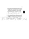 Acer 5620