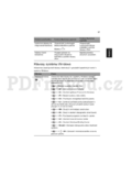 Acer 5620