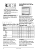 Gorenje RF 4141 AW